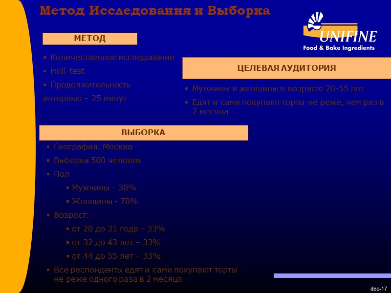 dec-17 Метод Исследования и Выборка МЕТОД ЦЕЛЕВАЯ АУДИТОРИЯ Количественное исследование Hall-test Продолжительность интервью dec-17 Метод Исследования и Выборка МЕТОД ЦЕЛЕВАЯ АУДИТОРИЯ Количественное исследование Hall-test Продолжительность интервью